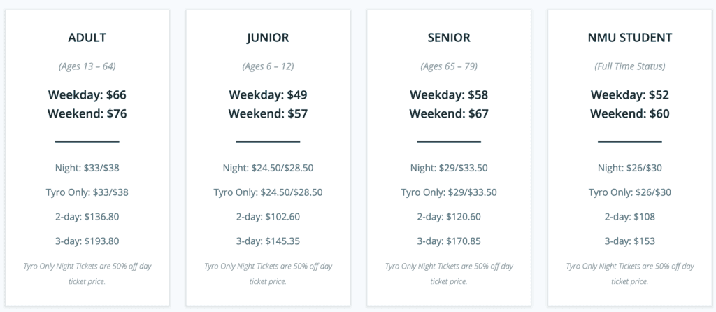 marquette mountain 2024 lift ticket prices